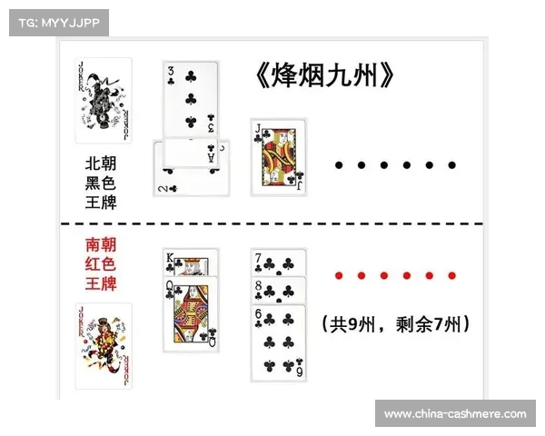 烽烟九州:诸侯争霸逐鹿天下 烽烟九州:诸侯争霸逐鹿天下
