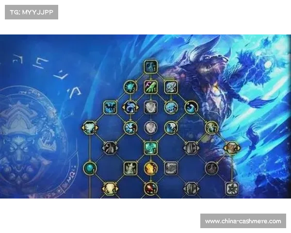 魔兽世界技能栏:中心快捷键设置方案 魔兽世界技能栏:中心快捷键设置方案